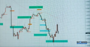 Forex Trading Strategies