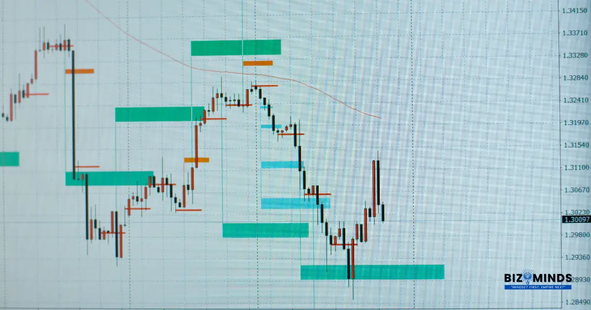 Forex Trading Strategies